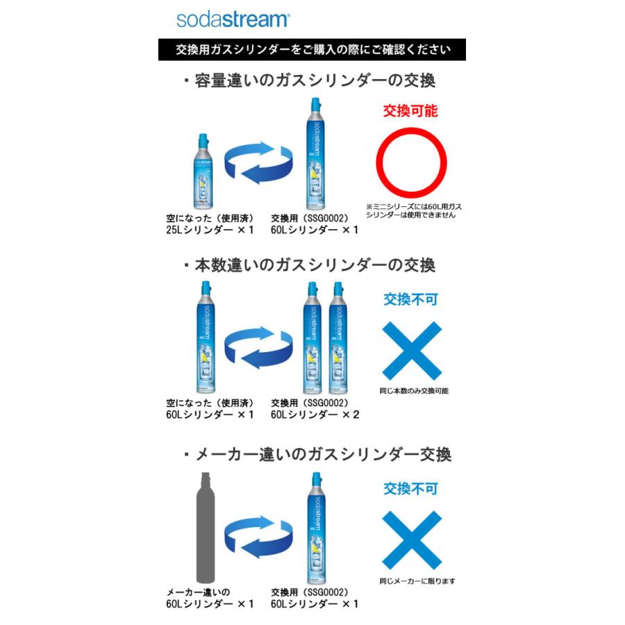 ソーダストリーム ガスシリンダー 交換用 60L 1本 410g 交換専用 炭酸ガスボンベ 炭酸水メーカー スピリット ワンタッチ対応 Soda Stream SSG0102｜kadecoco｜08