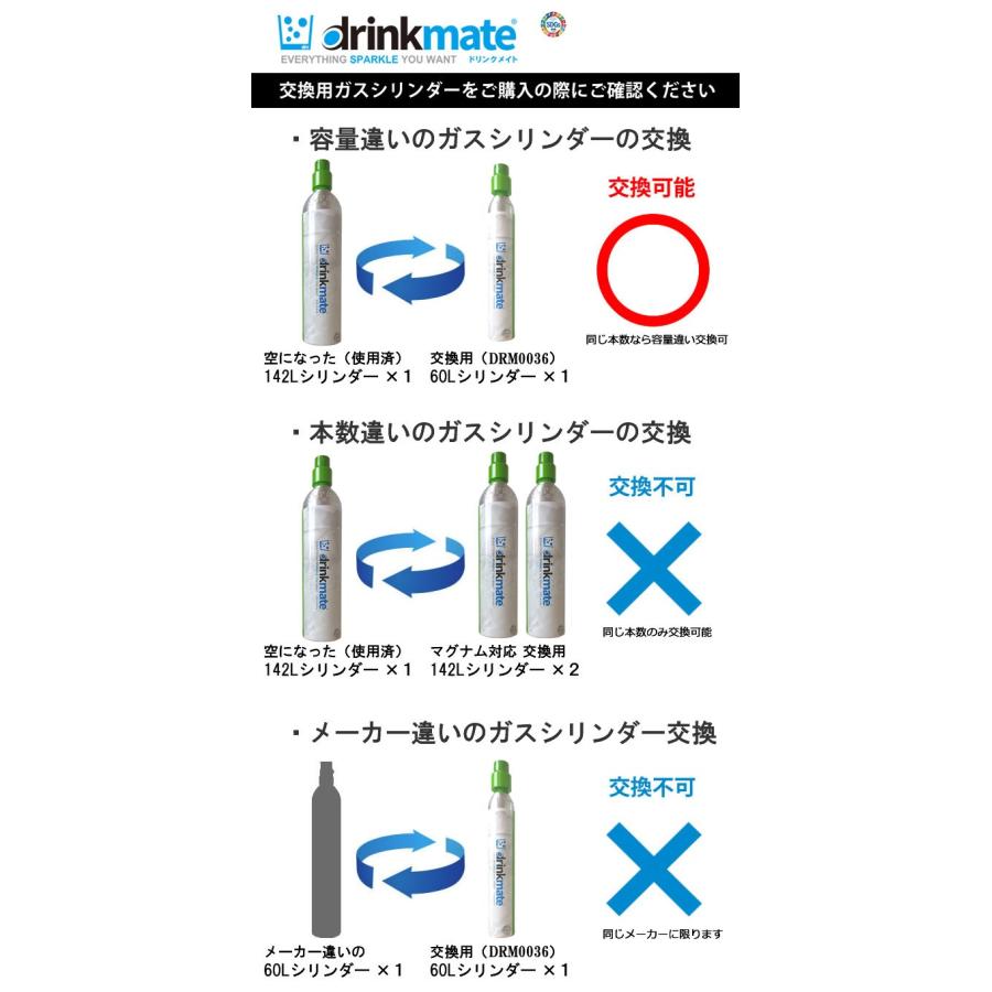 drinkmate ドリンクメイト ガスシリンダー 新規 予備用 60L 1本【在庫
