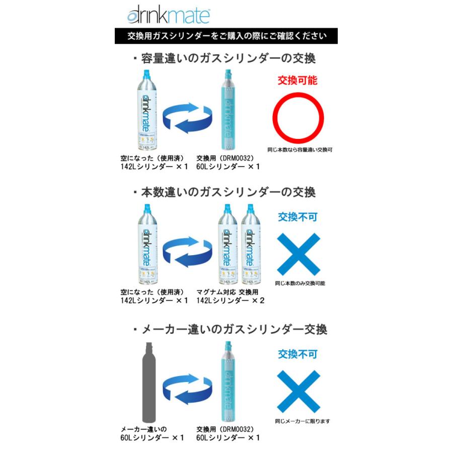 ドリンクメイト ガスシリンダー 交換用 142L 1本【在庫限り】【正規販売店】交換専用 炭酸水メーカー シリーズ620 マグナムグランド drinkmate DRMLC902｜kadecoco｜06