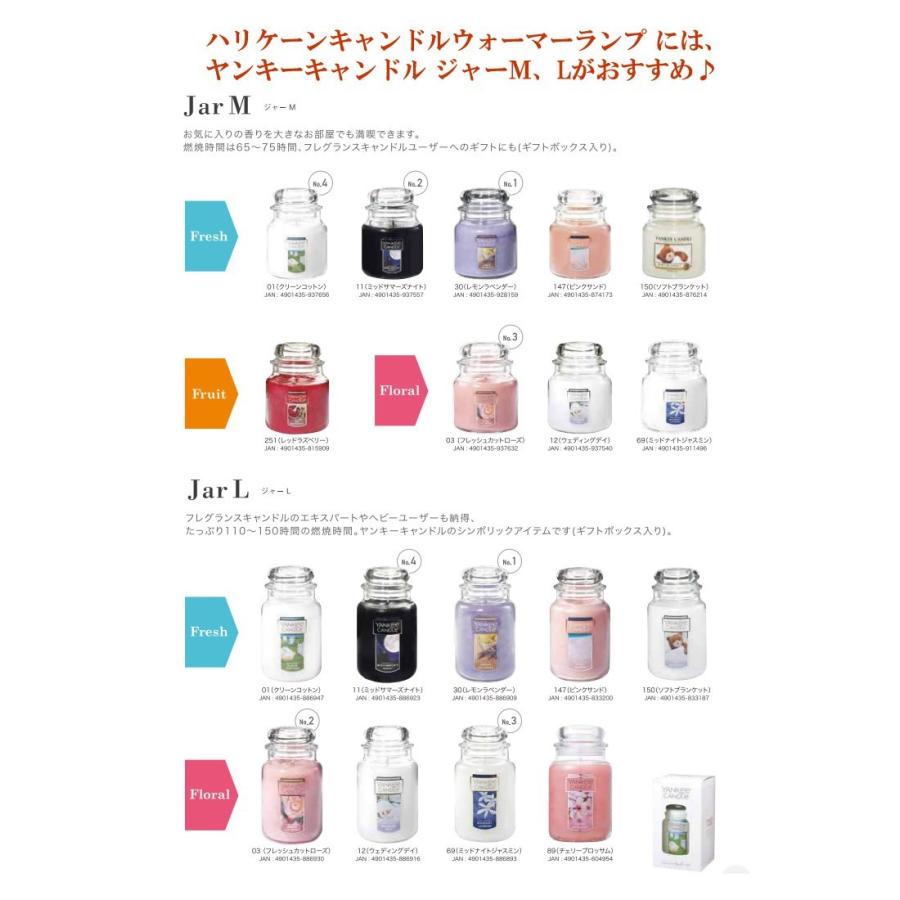 美品　陶芸　キャンドルカバー　ライトカバー　置物　どっしりとしたかぼちゃが可愛い Amazon｜小物入れ かぼちゃのような型 蓋付き 陶器製 (ホワイト