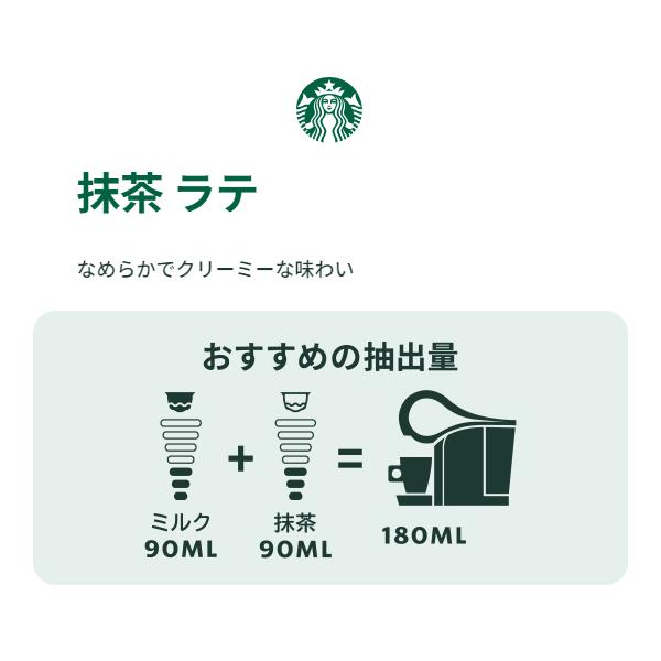 ネスカフェ ドルチェ グスト ドルチェグスト 専用カプセル ネスカフェ