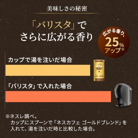 ネスカフェ バリスタ コーヒーメーカー スリム 本体 プレミアムダークレッド　Nestle バリスタ XPM9640-PDR 販売店限定 WEB限定カラー｜kadecoco｜05