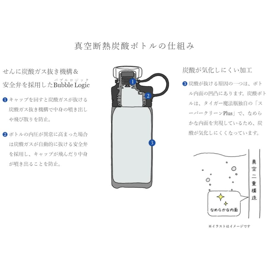 TIGER MTA-T050KS スチール タイガー 真空断熱炭酸ボトル 保冷専用 0.5L 500ml 炭酸飲料が持ち運べるステンレスボトル｜kadecoco｜03