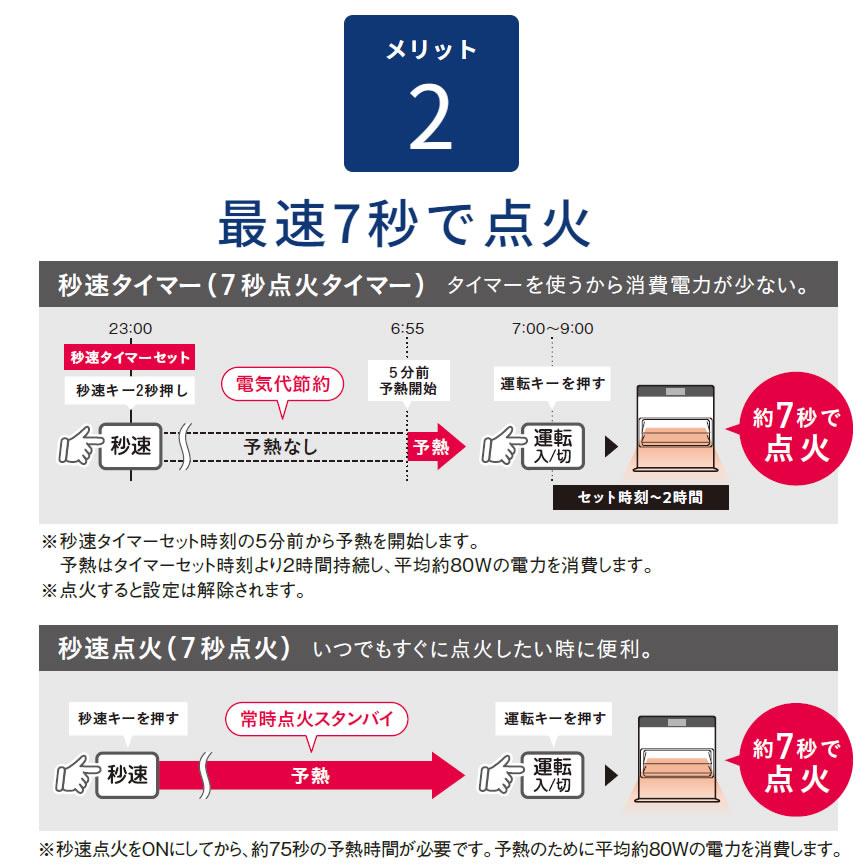 CORONA(住宅設備) コロナ 石油ファンヒーター 木造 10畳まで CORONA(住宅設備) コロナ 石油ファンヒーター 木造 10畳まで