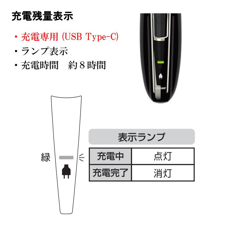 新品未開封　ライスフォース　プレミアムパーフェクト　3点セット プレミアム3点セット＜60日分＞｜ライスフォース＜公式