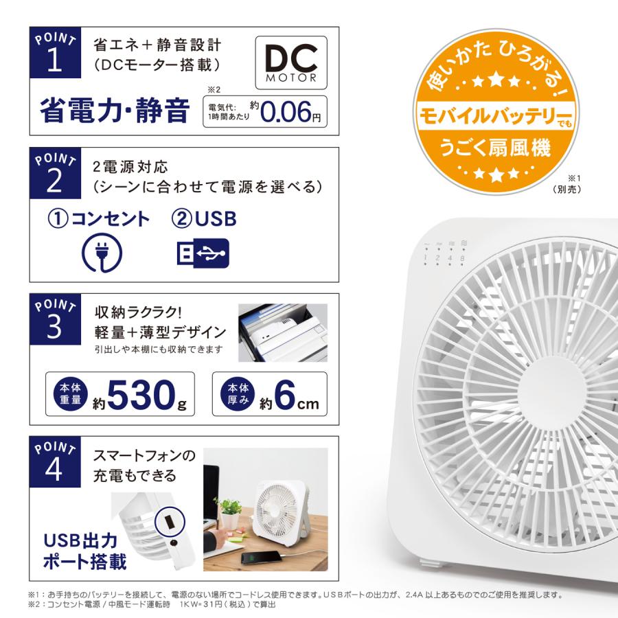 TOPLAND トップランド どこでもFAN DCボックスタイプ 羽根サイズ