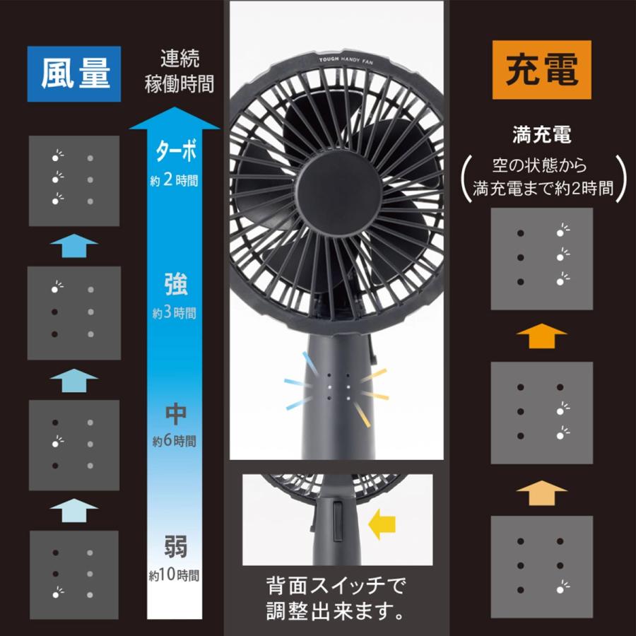 Ado 通販限定 ハンディファン m26329366910_1.jpg?1721232344
