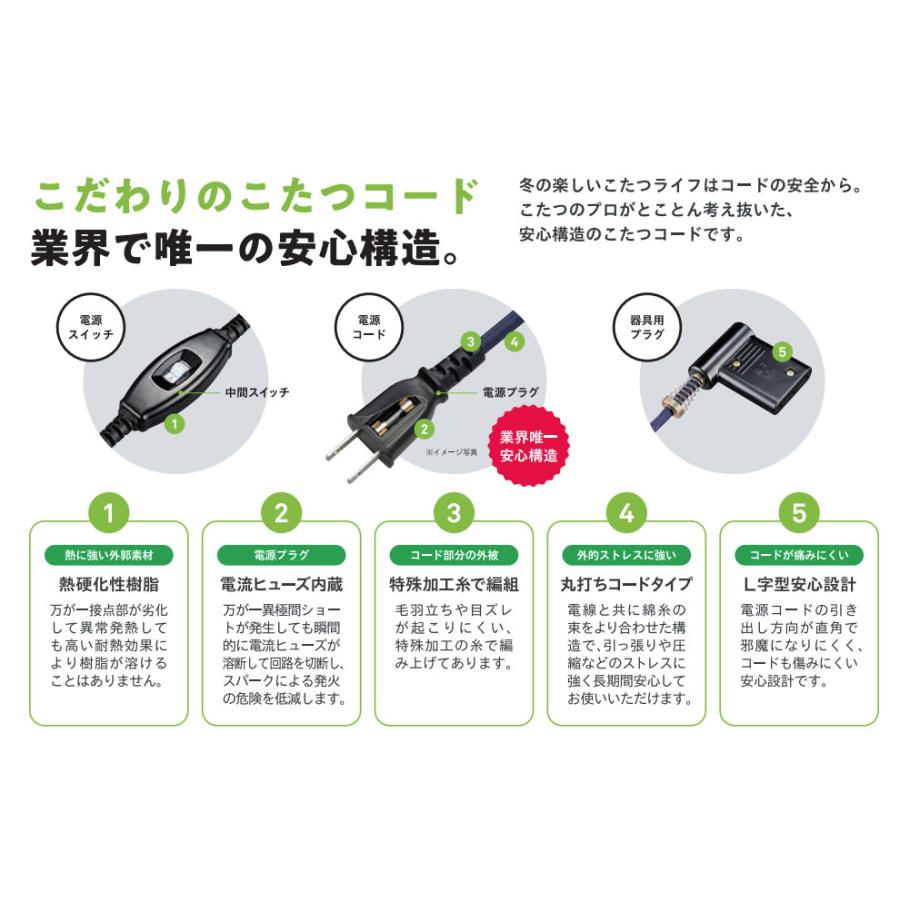 こたつ連絡用 METRO メトロ こたつコード こたつヒーターユニット 3ピン専用電源
