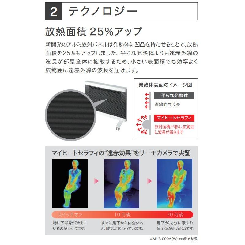 インターセントラル マイヒートセラフィ 遠赤外線ヒーター 陽だまりの