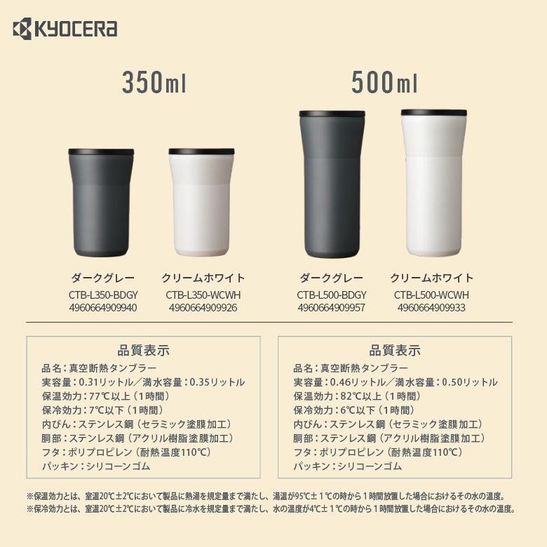 KYOCERA CTB-L500-WCWH クリームホワイト 京セラ セラブリッド