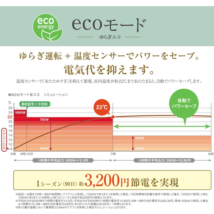 新品未使用品！アラジン遠赤グラフィックヒーター ホワイト CAH2G10F 楽天市場】グラファイトヒーター 遠赤外線ヒーター タイマー機能