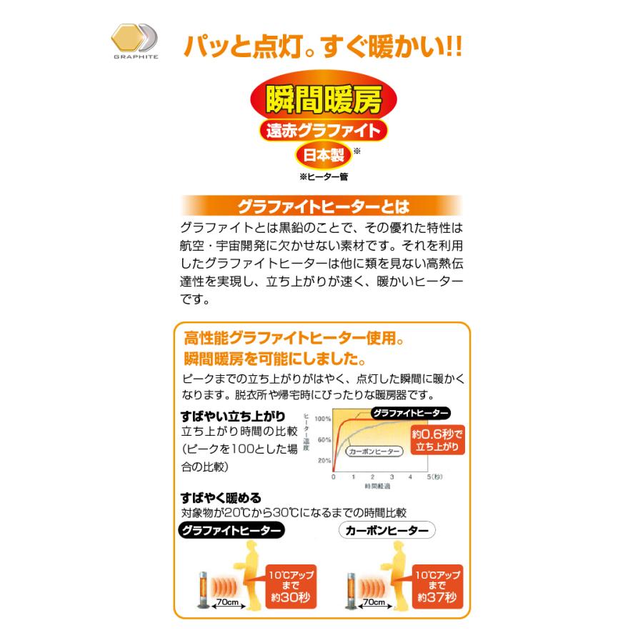 アラジン（Aladdin） グラファイト 電気ストーブ 省エネ 安全 防滴