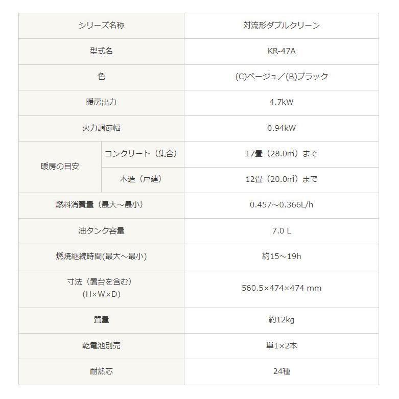 トヨトミ 対流形ダブルクリーン石油ストーブ 木造 12畳まで コンクリート 17畳まで タンク7.0L レトロ調 TOYOTOMI KR-47A(W) ホワイト【在庫あり】の画像