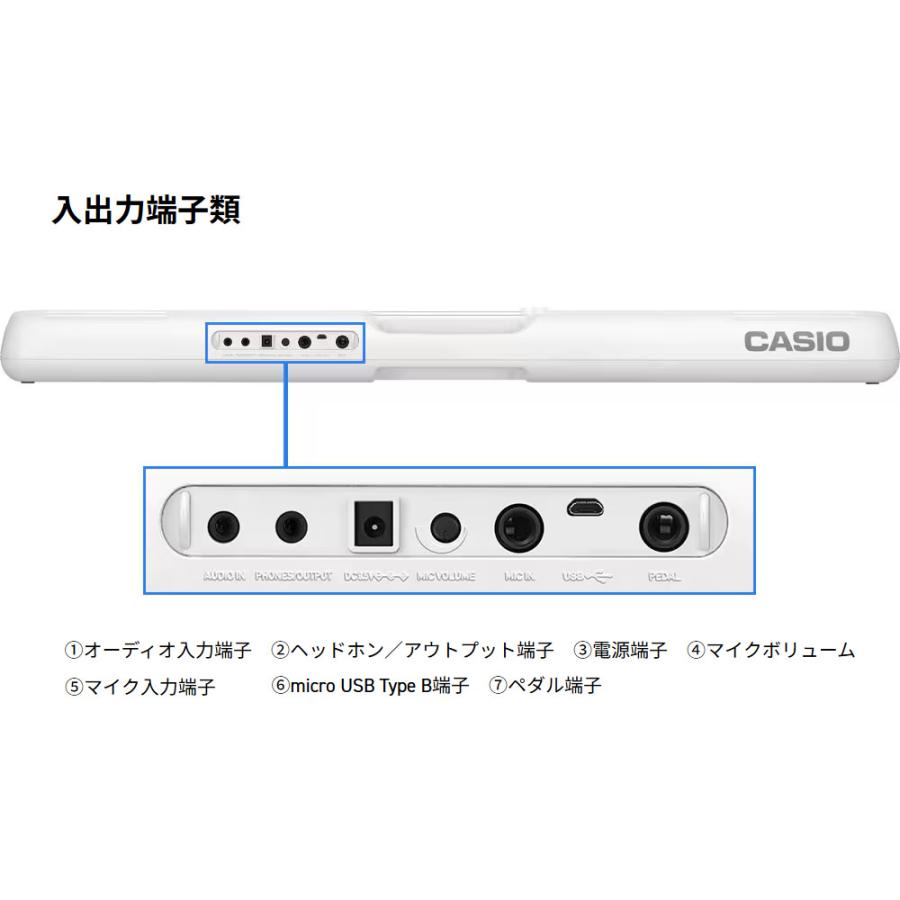 光ナビゲーションキーボード（CASIO） カシオ キーボード 光 ナビ 電子