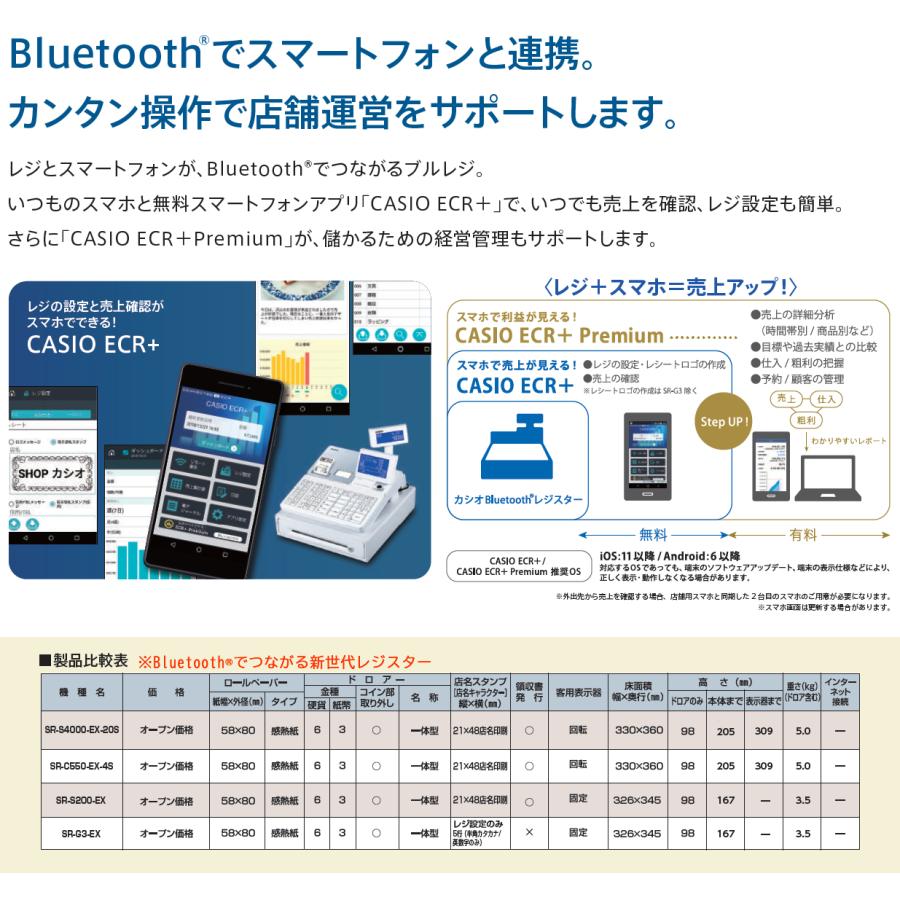 インボイス対応　レジスター　カシオ　領収書　1シート　飲食店向けレジスター　CASIO　SR-C550-EX-4SBK　ブラック　2023年新製品