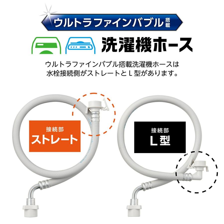 ウルトラファインバブル　洗濯ホースAg＋ ウルトラファインバブル洗濯ホースAg+ – 株式会社 富士計器