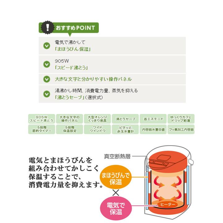 象印 電気ポット 3L マイコン沸とうVE電気まほうびん ZOJIRUSHI 象印 電気ポット 3L マイコン沸とうVE電気まほうびん ZOJIRUSHI