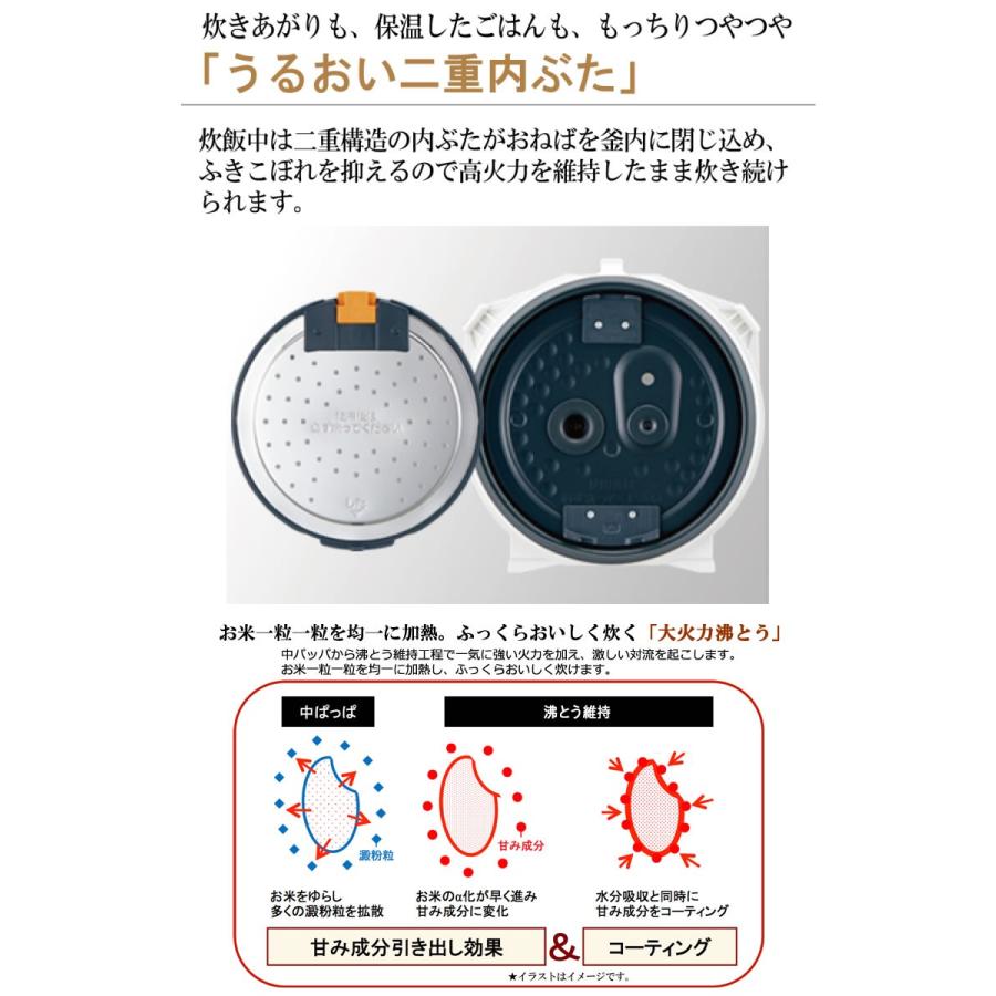 Zojirushi Np Bj10 Wa ホワイト 象印 圧力ih炊飯ジャー 極め炊き 炊飯器 Np Bj型 5 5合炊き 鉄器コートプラチナ厚釜 厚さ1 7mm 日本製 家電とギフトの専門店 カデココ 通販 Yahoo ショッピング