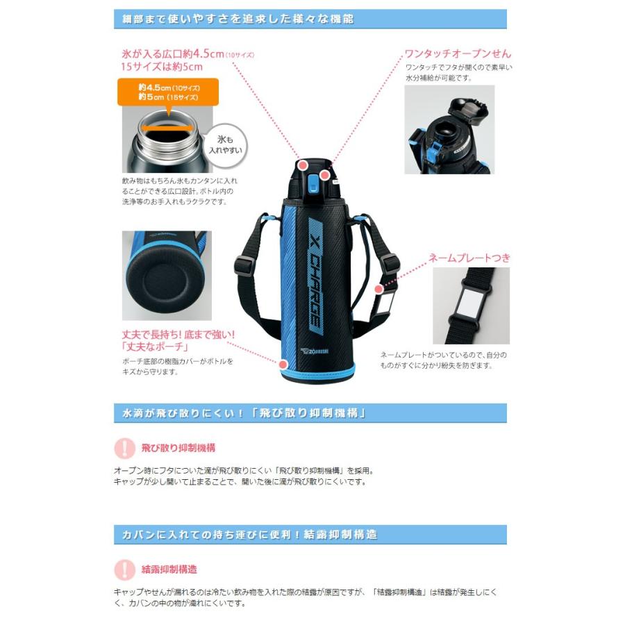 Zojirushi Sd Fb15 Ag ネイビーミント 象印 ステンレス クールボトル Tuff 1 5l 1500ml 家電とギフトの専門店 カデココ 通販 Yahoo ショッピング