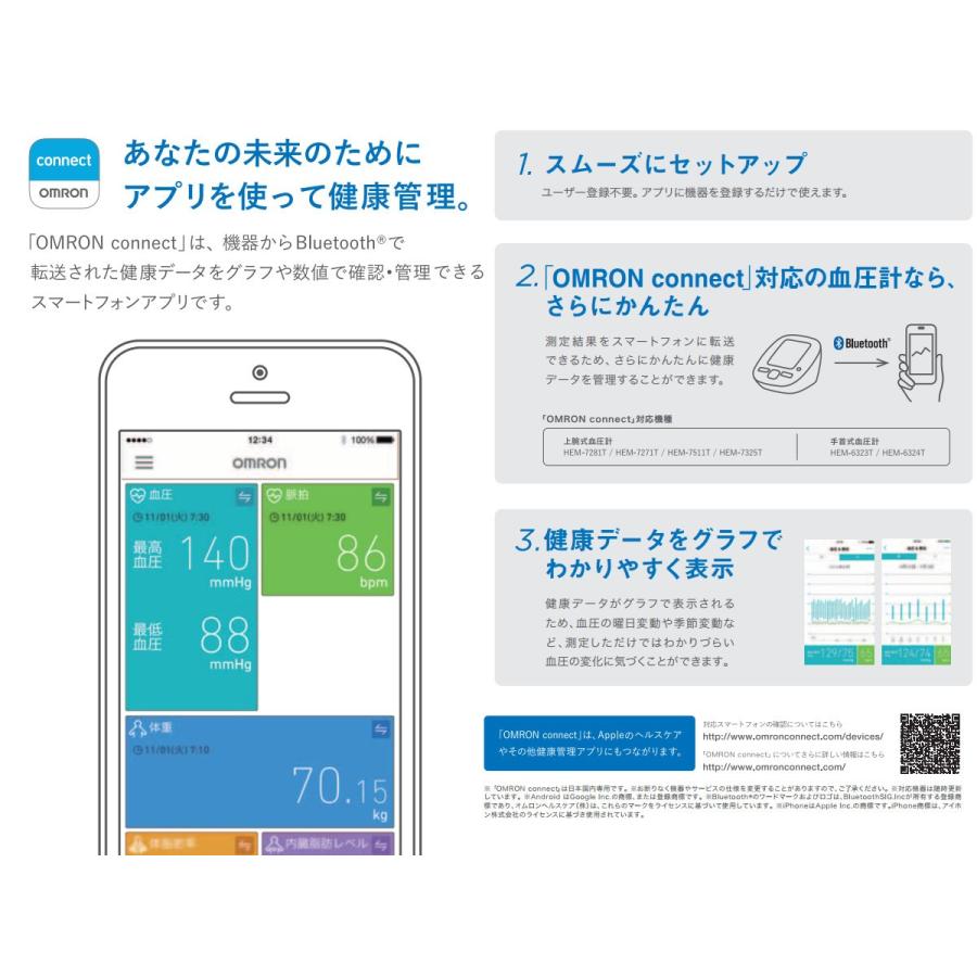 代引不可 Omron Hem 7281t オムロン 血圧計 上腕式血圧計 見やすいバックライト機能付き スマートフォンで血圧データ管理も可能 初回限定 Www Thedailyspud Com