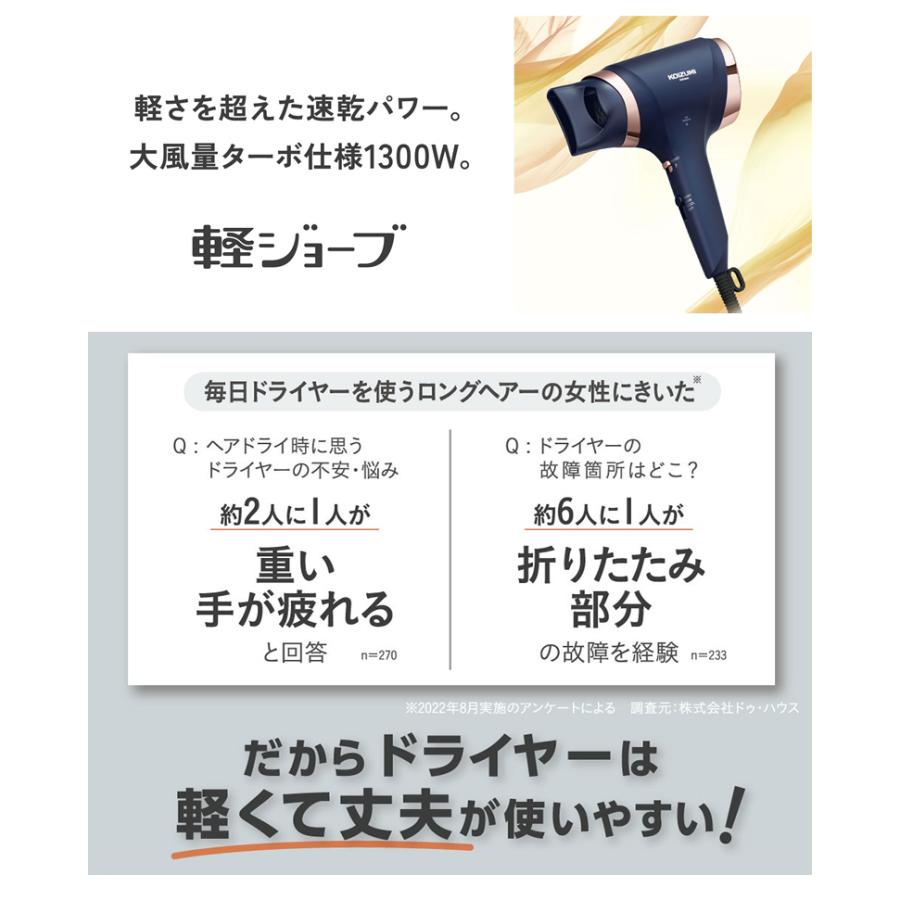 KOIZUMI コイズミ ドライヤー 大風量 速乾 軽量 乾く 潤い KOIZUMI コイズミ ドライヤー 大風量 速乾 軽量 乾く 潤い