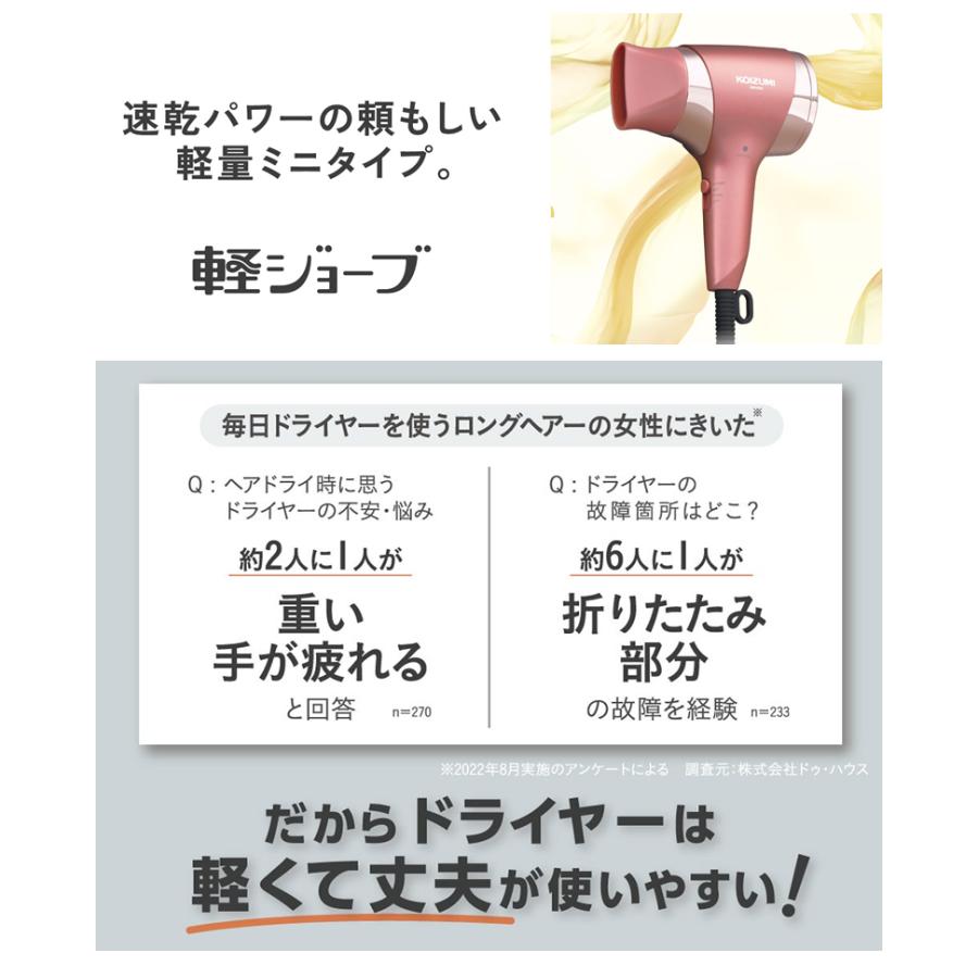 KOIZUMI（コイズミ） ドライヤー 大風量 速乾 軽量 乾く スピード