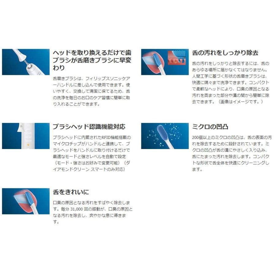 PHILIPS sonicare HX9340 替ブラシ2本 取扱説明書付 PHILIPS sonicare HX9340 替ブラシ2本 取扱説明書付