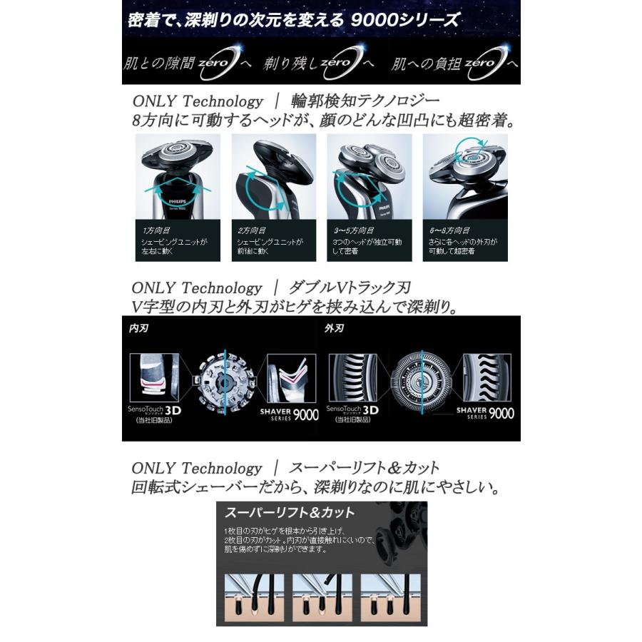 Philips S80 11 ネイビーブルー フィリップスシェーバー Philips 髭剃り 9000シリーズ Ss 家電とギフトの専門店 カデココ 通販 Yahoo ショッピング