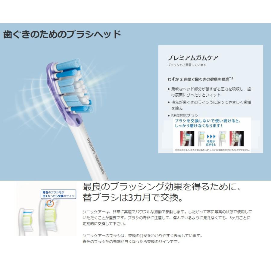 PHILIPS Sonicare HX9053/96 プレミアムガムケア ブラシヘッド レギュラー 3本組（ブラック）　[フィリップス ソニッケアー 電動歯ブラシ 替えブラシ]｜kadecoco｜03