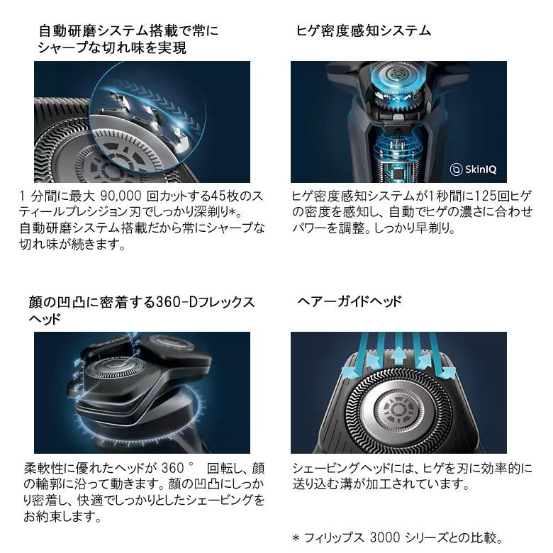 フィリップスシェーバー Philips S55 30 ブラック 5000シリーズ ウェット ドライ電動シェーバー メンズシェーバー 電気シェーバー 髭剃り 回転刃 家電とギフトの専門店 カデココ 通販 Yahoo ショッピング