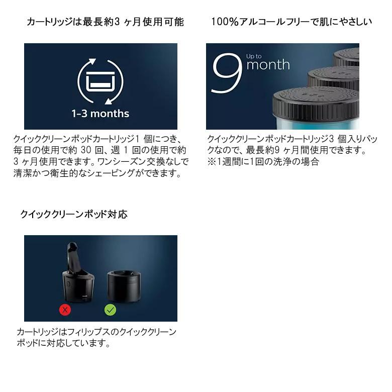 Philips クイッククリーンポッドカートリッジ PHILIPS CC13/51 Philips クイッククリーンポッドカートリッジ PHILIPS CC13/51