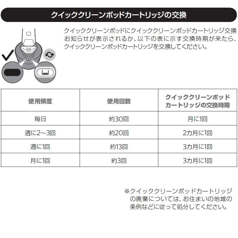 PHILIPS クイッククリーンポッドカートリッジ 3個入 ×（計12個） 楽天市場】【送料無料】フィリップス クイッククリーンポッド