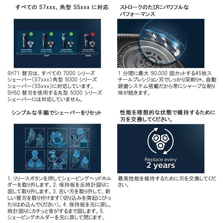 Philips フィリップス シェービングヘッド 替刃 PHILIPS SH71/51 Philips フィリップス シェービングヘッド 替刃 PHILIPS SH71/51