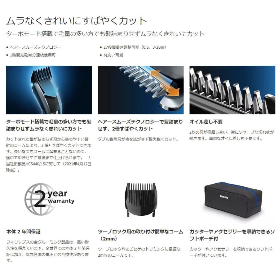 Philips フィリップス ヘアーカッター HC5632/17 水洗い可能 Philips フィリップス ヘアーカッター HC5632/17 水洗い可能