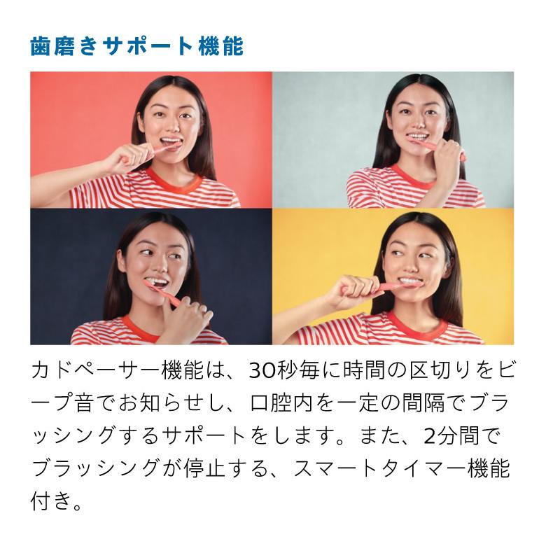 ソニッケアー フィリップスワン専用替えブラシ カラー:ミント 2