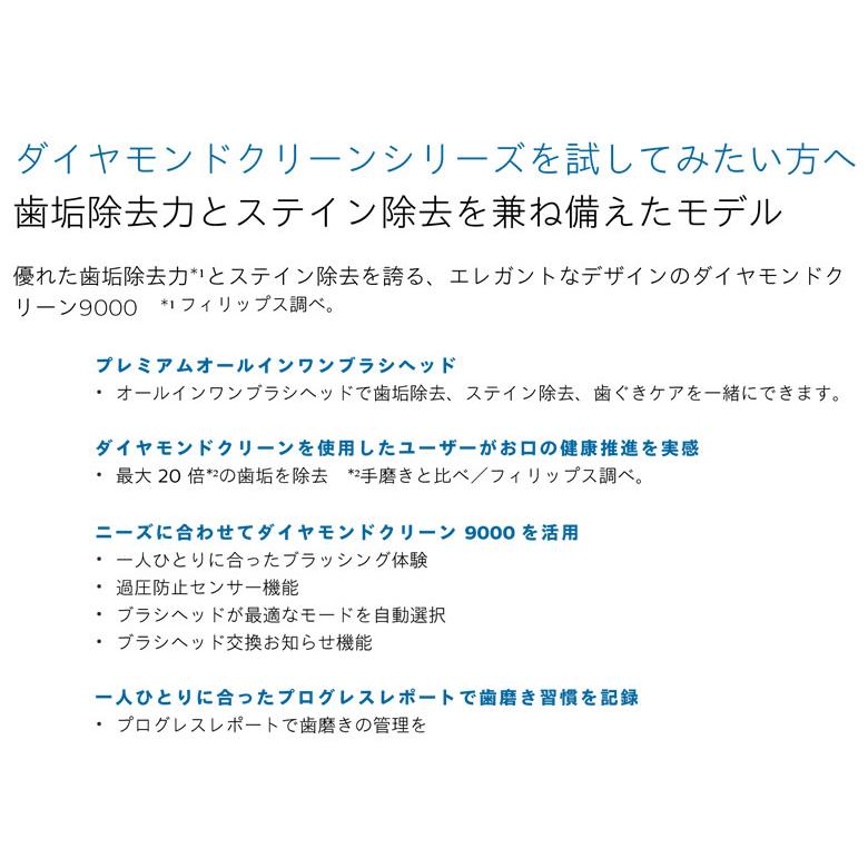 PHILIPS HX9911/57 ホワイト フィリップス ソニッケアーダイヤモンドクリーン9000 電動歯ブラシ 歯垢除去力とステイン除去を兼ね備えたモデルの画像