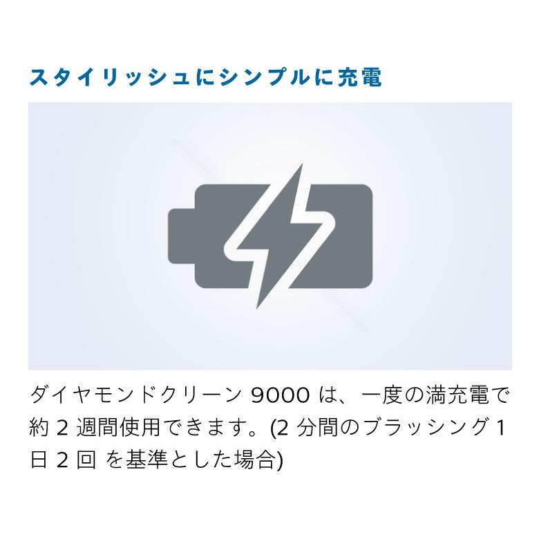 PHILIPS HX9911/58 ピンク フィリップス ソニッケアーダイヤモンドクリーン9000 電動歯ブラシ 歯垢除去力とステイン除去を兼ね備えたモデルの画像