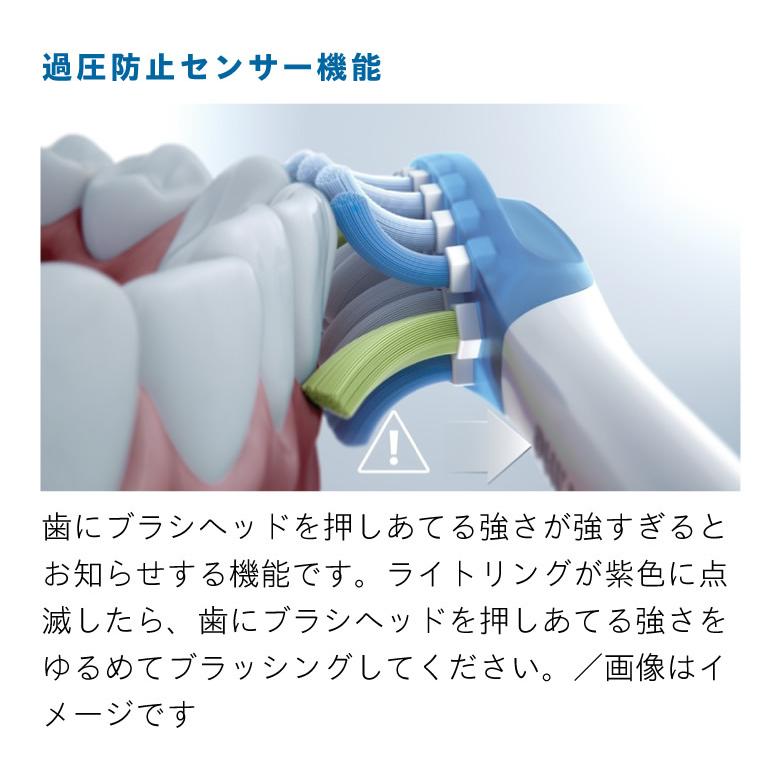 Philips フィリップス 電動歯ブラシ ソニッケア　HX6870/56 Philips 電動歯ブラシ 充電式 フィリップス HX6877/56 白