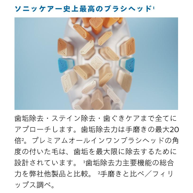 ソニッケアー プレミアムオールインワン ブラシヘッド レギュラー