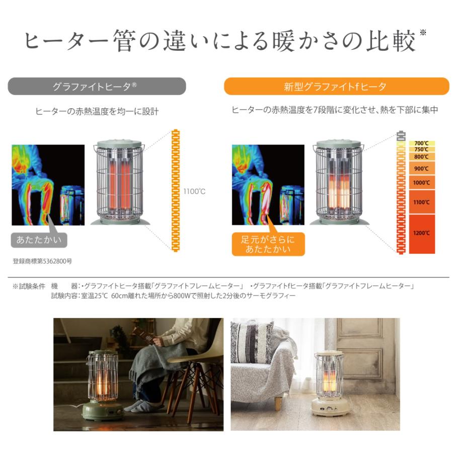 アラジン アラジングラファイトヒーター アラジン電気ストーブ