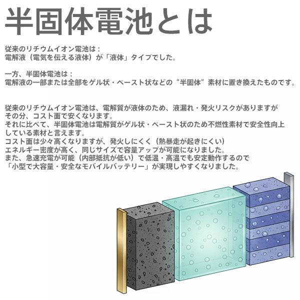 恵安 モバイルバッテリー 1000mAh MAG SAFE ワイヤレス急速充電