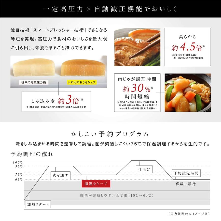 siroca（シロカ） 電気圧力鍋 おうちシェフ sp2dm251 1〜3人用 調理