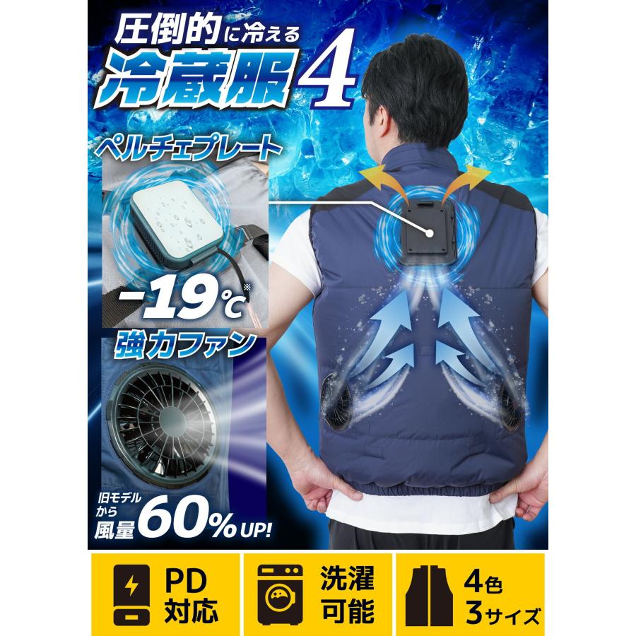 サンコー 冷蔵服 4 バッテリーセット ベストタイプ 空調服