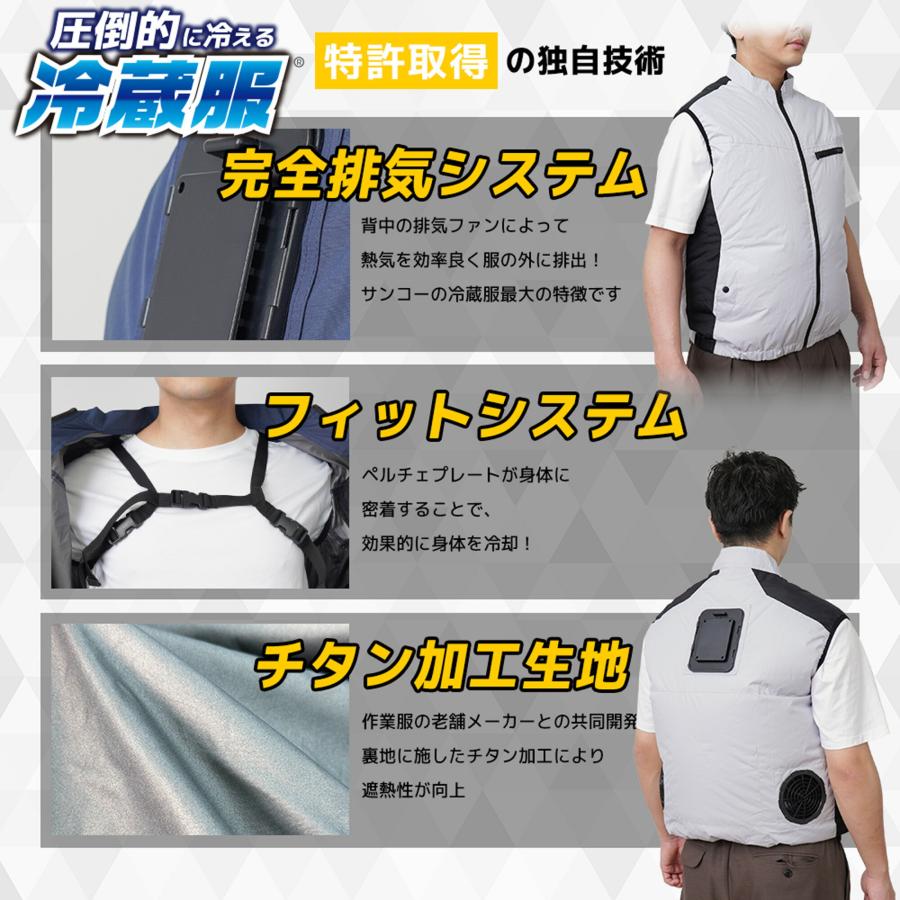 THANKO サンコー 冷蔵服 ベストタイプ ペルチェ冷却プレート ダブル
