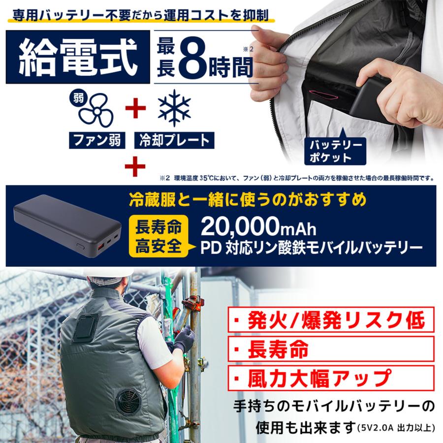 THANKO サンコー 冷蔵服 ベストタイプ ペルチェ冷却プレート ダブル