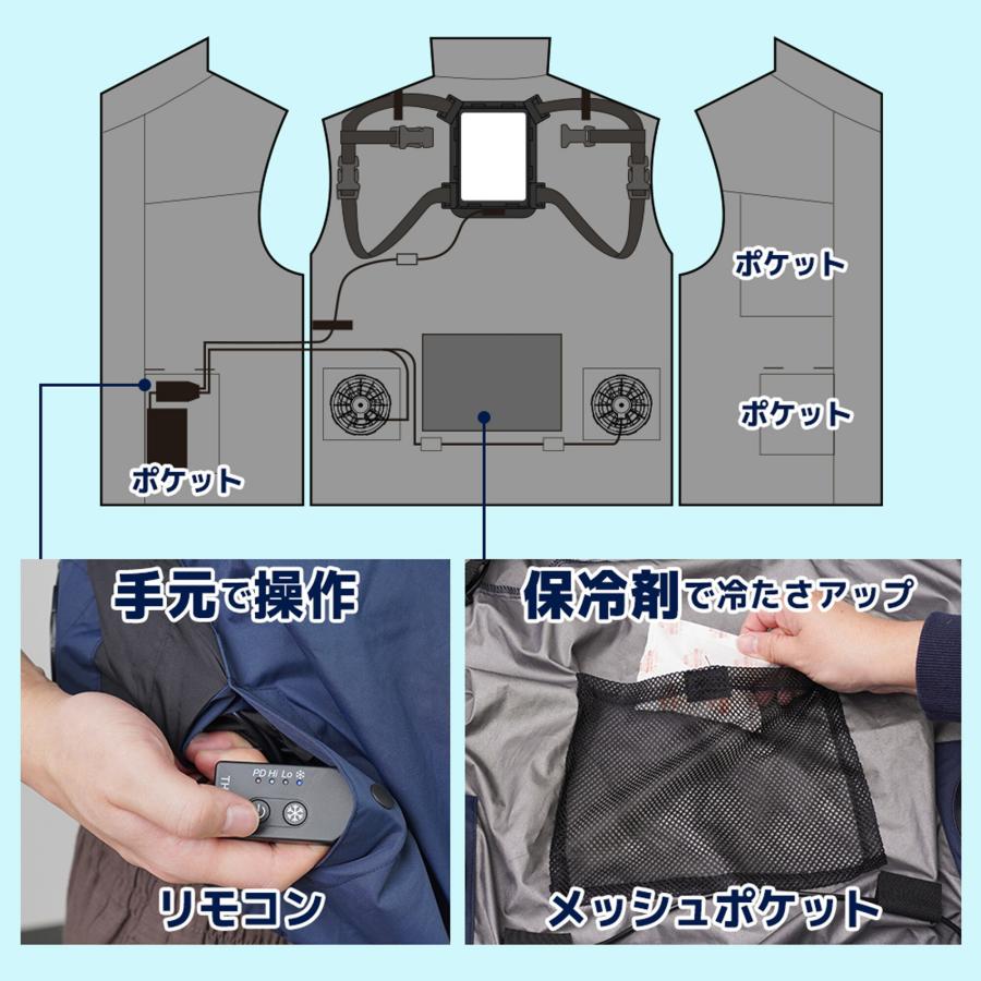 THANKO サンコー 冷蔵服 ベストタイプ ペルチェ冷却プレート ダブル