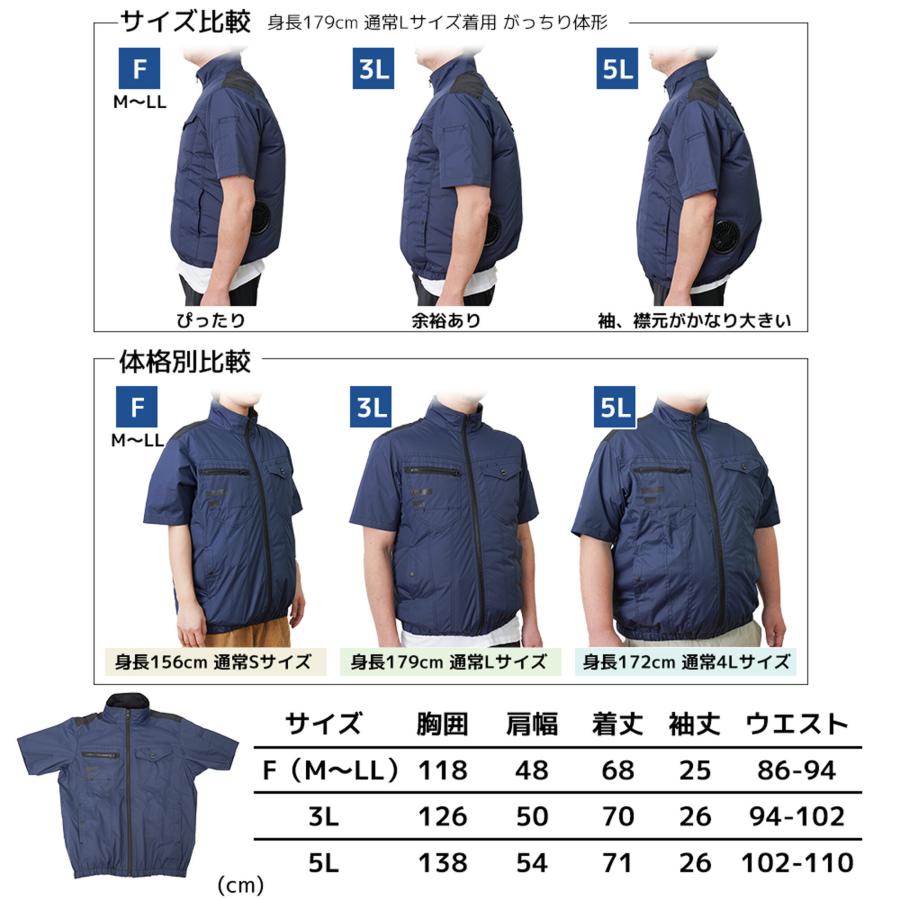 THANKO サンコー 冷蔵服 半袖タイプ ペルチェ冷却プレート ダブル