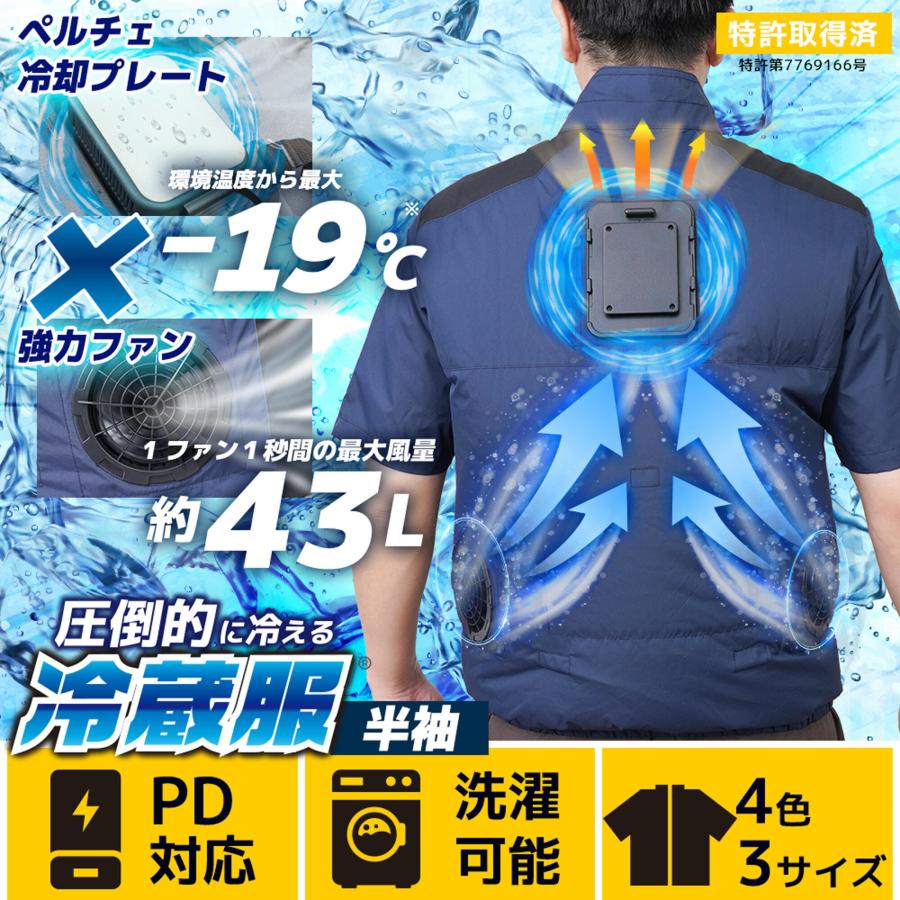 THANKO サンコー 冷蔵服 半袖タイプ ペルチェ冷却プレート ダブル