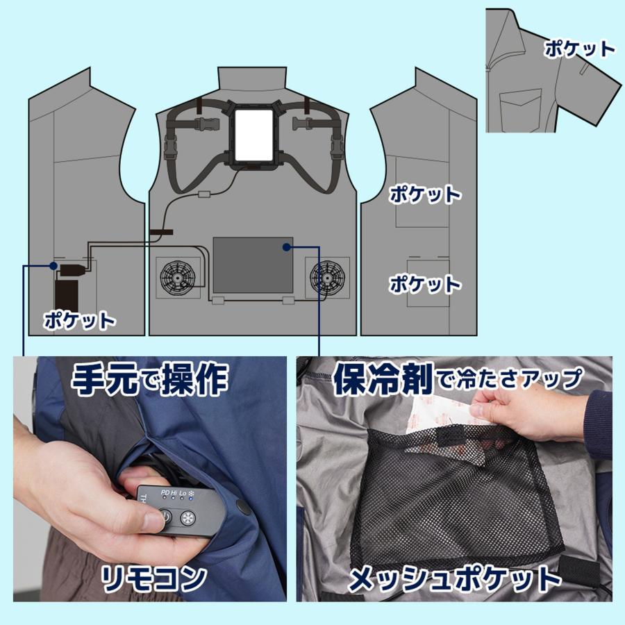 THANKO サンコー 冷蔵服 半袖タイプ ペルチェ冷却プレート ダブル