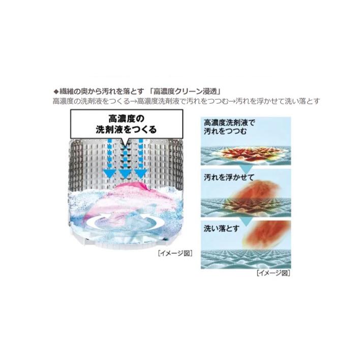 AQUA 全自動洗濯機 アクア 洗濯7.0kg 上開き 縦型 風乾燥 AQUA 全自動洗濯機 アクア 洗濯7.0kg 上開き 縦型 風乾燥